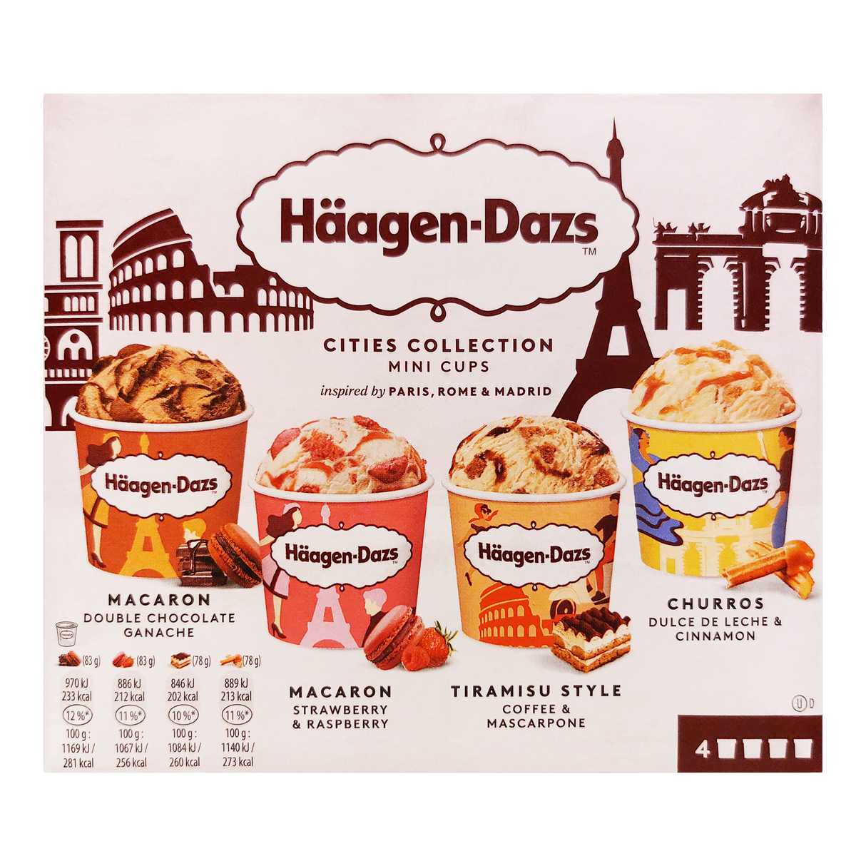 Glace 4 mini pots cities collection